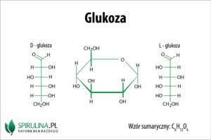 Glukoza