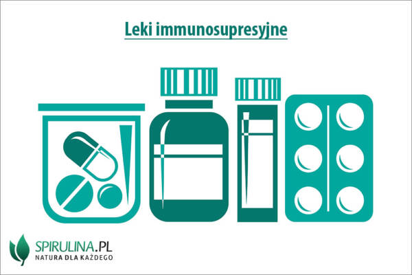 Leki Immunosupresyjne Algi Spirulina I Chlorella 5938