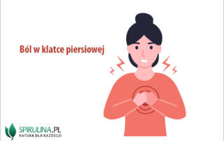 Ból w klatce piersiowej