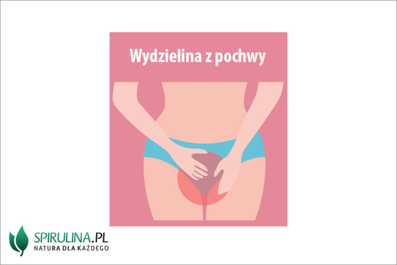 Wydzielina Z Pochwy Algi Spirulina I Chlorella 3366