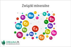 Związki mineralne