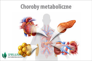 Choroby metaboliczne