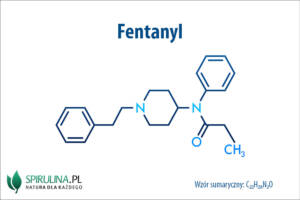 Fentanyl