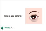 Cienie pod oczami