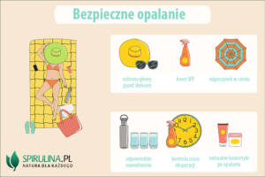 Bezpieczne opalanie