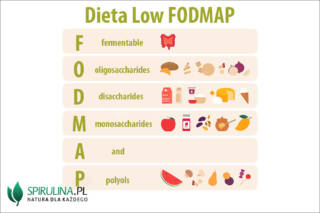 Dieta Low FODMAP