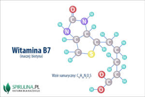 Witamina B7