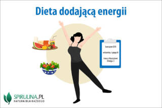 Dieta dodającą energii