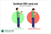 Syndrom SMS-owej szyi