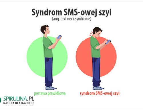 Syndrom SMS-owej szyi