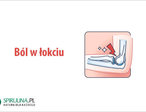 Ból w łokciu