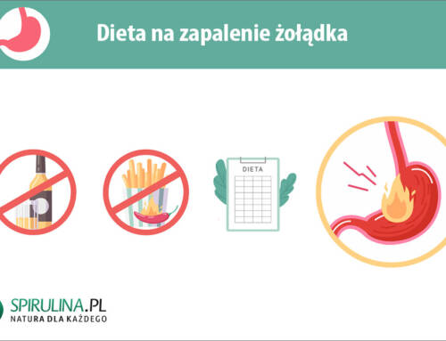 Dieta na zapalenie żołądka