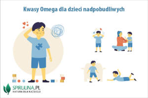 Kwasy Omega dla dzieci nadpobudliwych