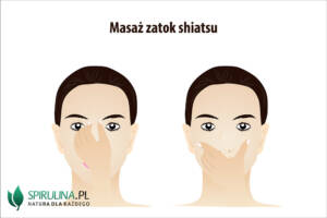 Masaż zatok shiatsu